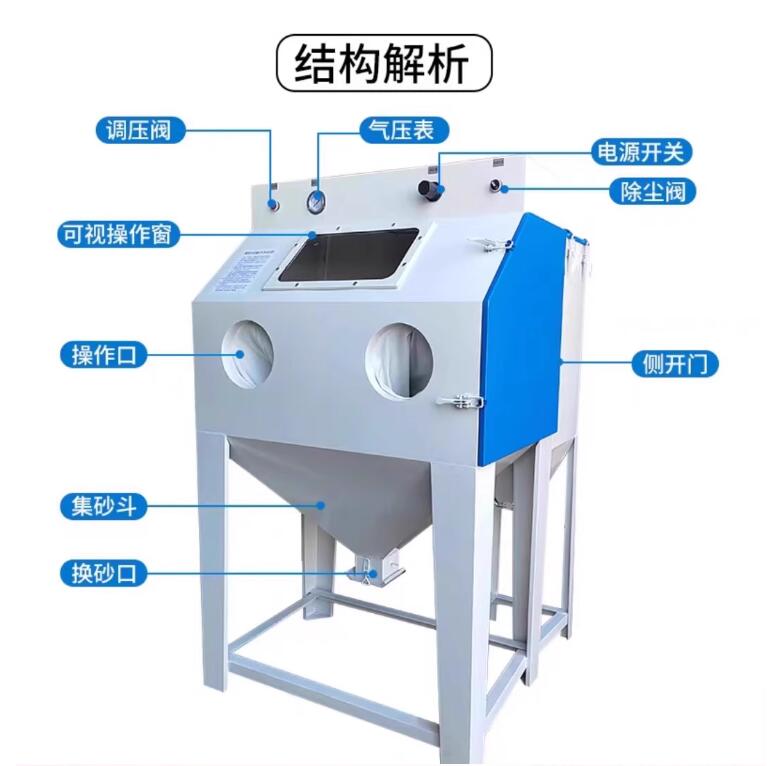 HobartSandblasting machine